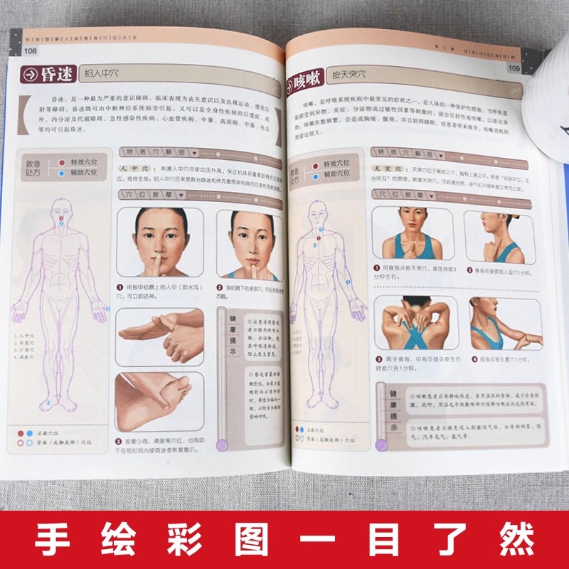 คู่มือฉบับสมบูรณ์เกี่ยวกับการน - Health & Wellness Photos บทวิจารณ์และราคา